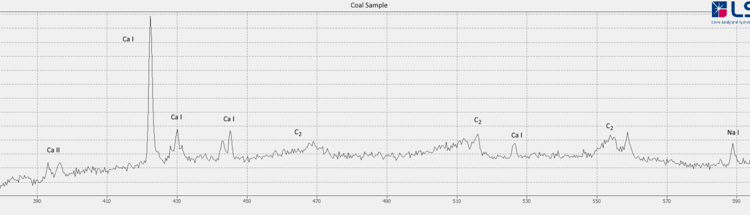 Insite_Prototype1_CoalSample_Sepctrum_example